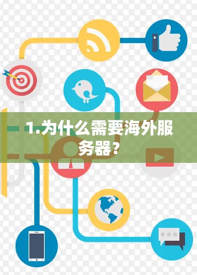 1.为什么需要海外服务器? 1.为什么需要海外服务器?