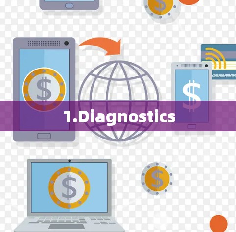 1.Diagnostics